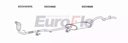 Глушитель EuroFlo 0 4941 JPGRAC27D 3001